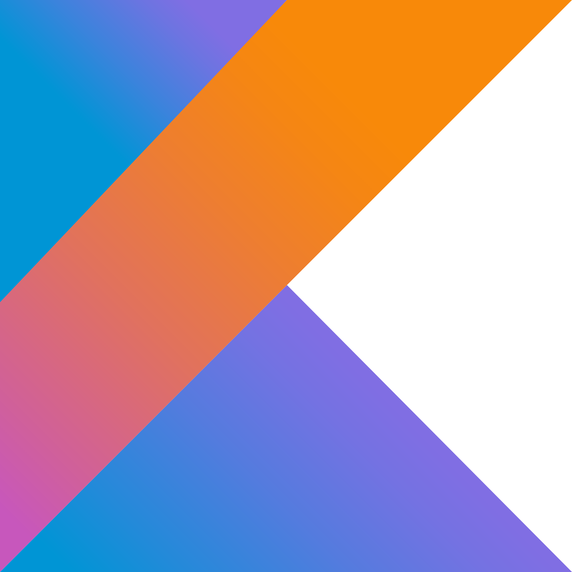 Java/Kotlin